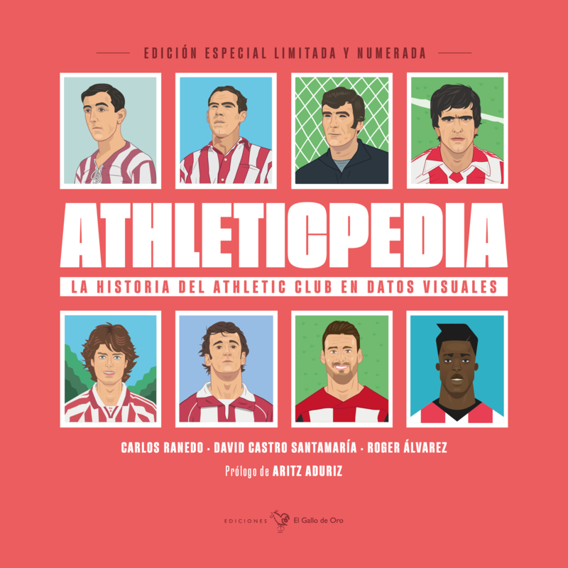 athleticpedia. historia del athletic club en datos visuales